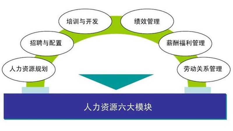 成都人才测评工具价格