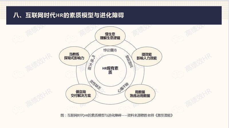 企业灵活用工数据保护：合规与实操解析**